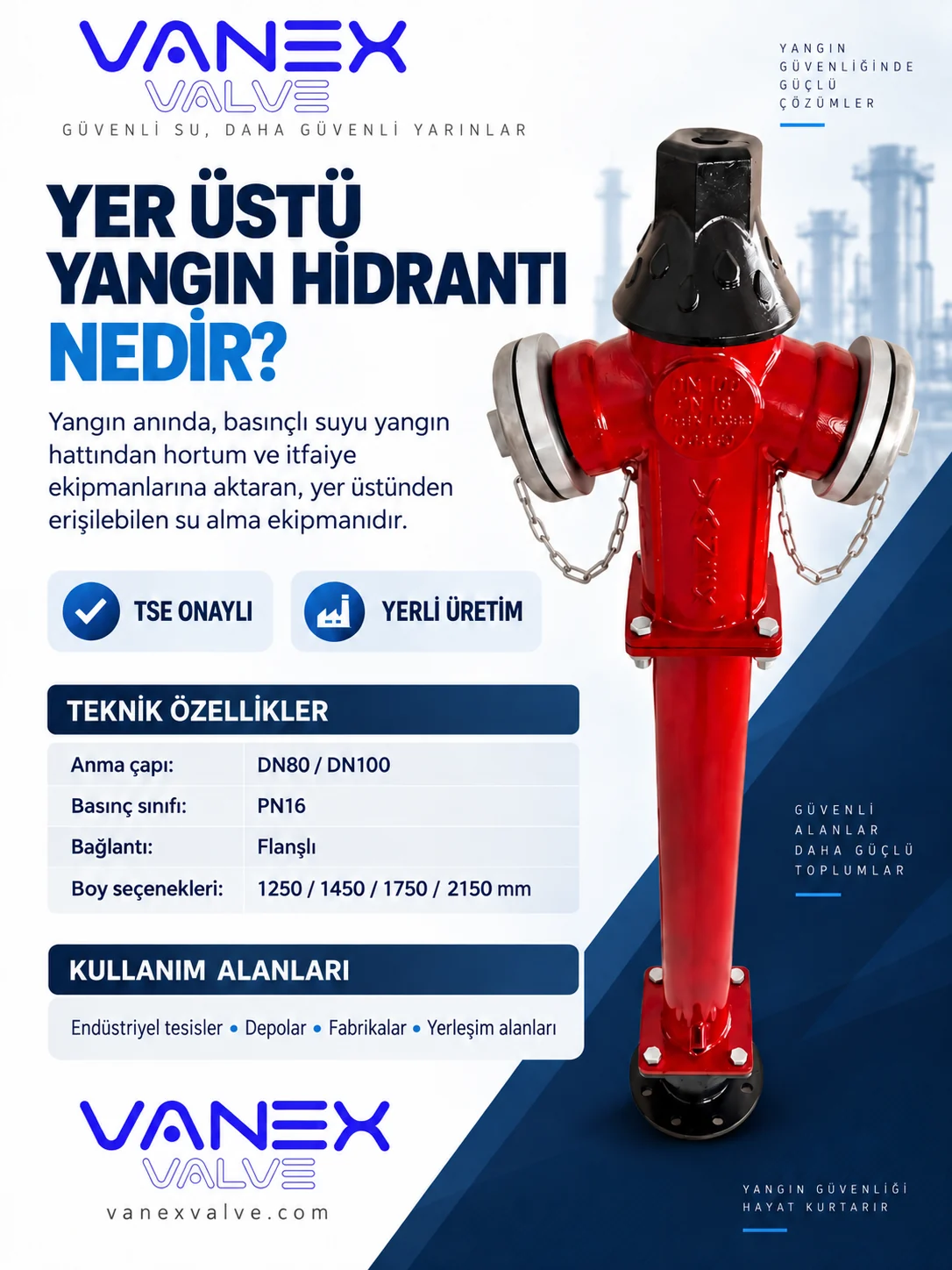 Yer Üstü Yangın Hidrantı Nedir?